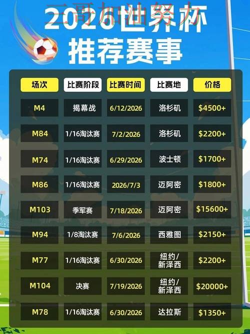 世界杯投注平台推荐高清直播直播怎么看?揭秘给你答案(2026世界杯) 世界杯投注平台推荐高清直播直播怎么看?揭秘给你答案(2026世界杯)